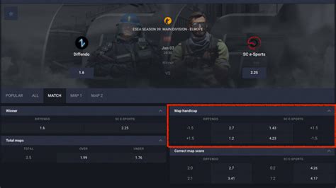 cs2 handicaps betting